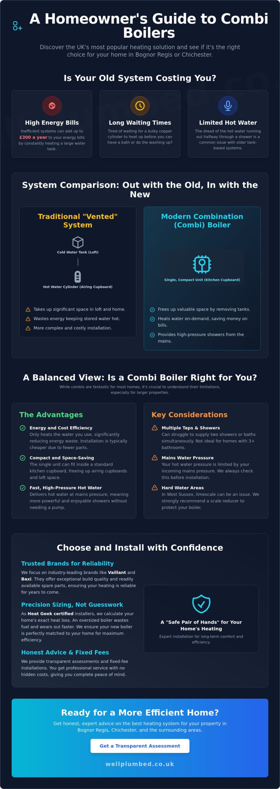 What is a Combi Boiler? A Straightforward Guide for West Sussex Homeowners