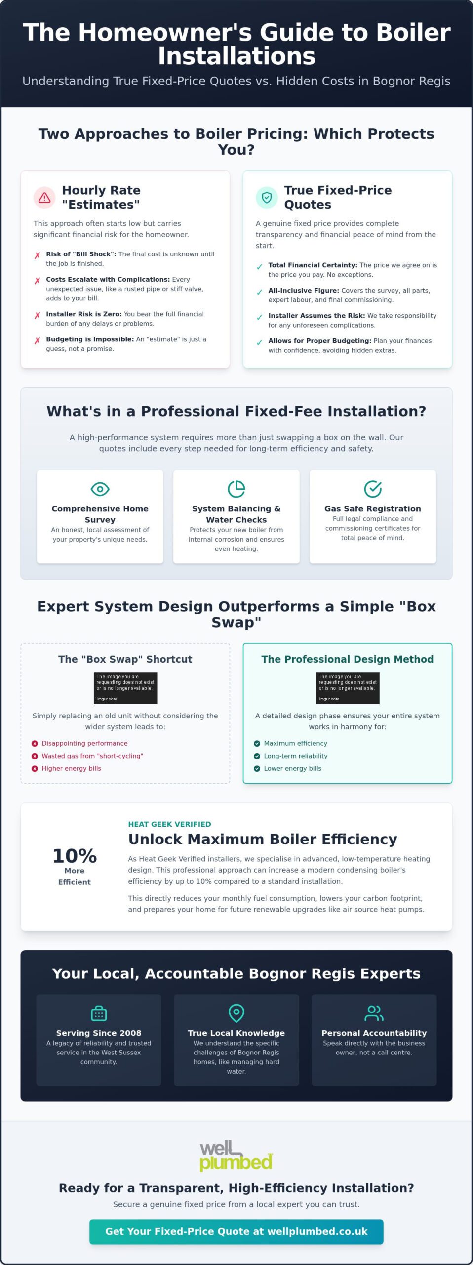 Fixed Price Boiler Installation in Bognor Regis: Transparency vs Hidden Costs