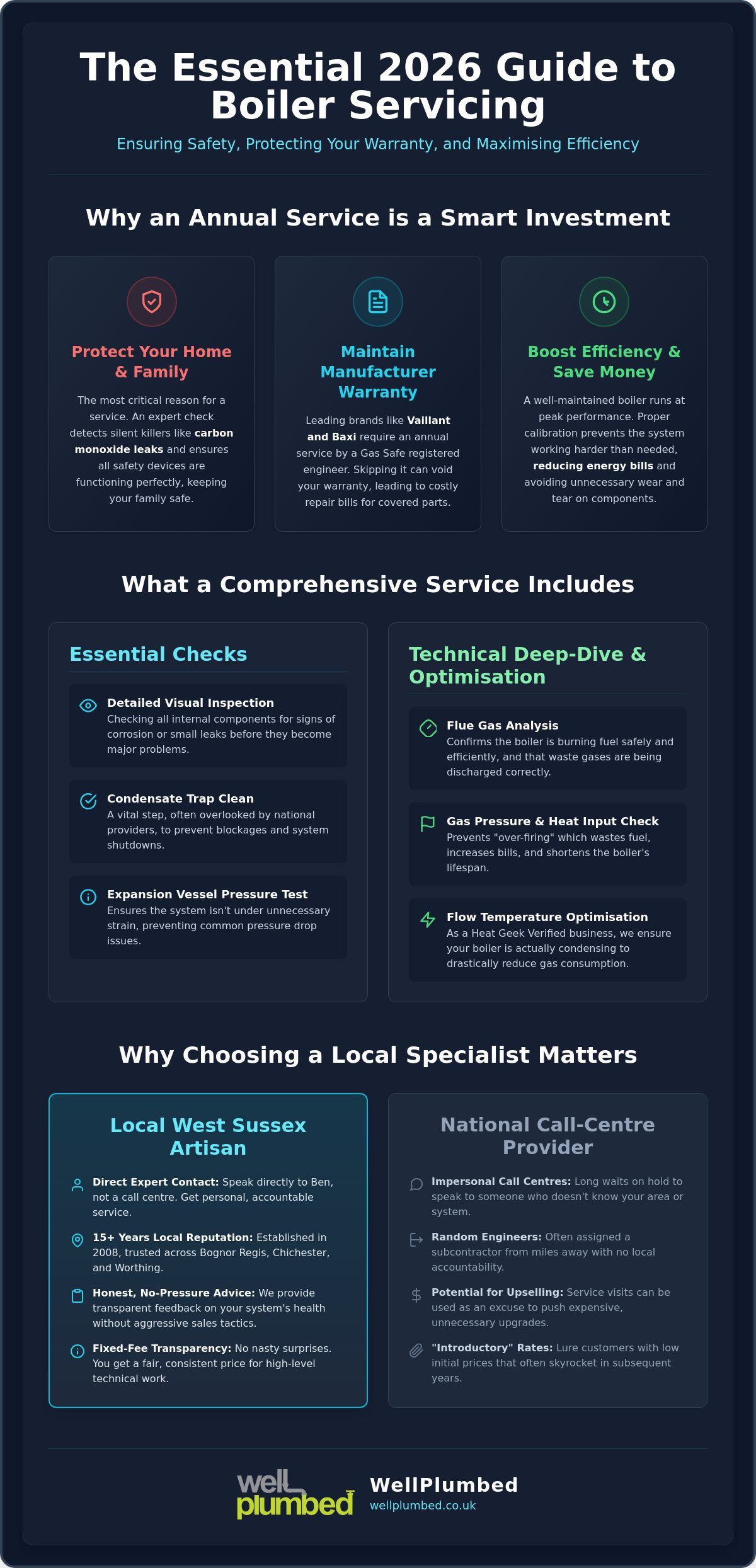 How to Book a Boiler Service in West Sussex: The 2026 Homeowner’s Guide